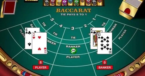 Baccarat Trực Tuyến-Cái nhìn tổng quan về trò chơi